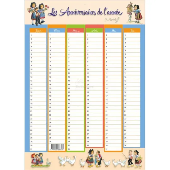 Calendrier perpétuel L'Alsace de Georges Ratkoff