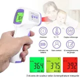 Non-contact gun frontal thermometer