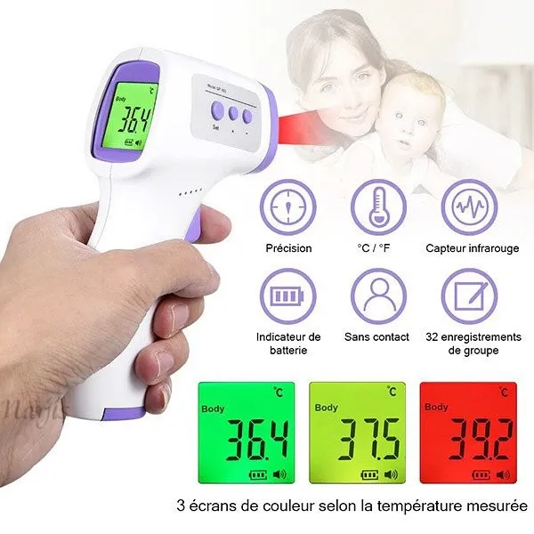 Non-contact gun frontal thermometer