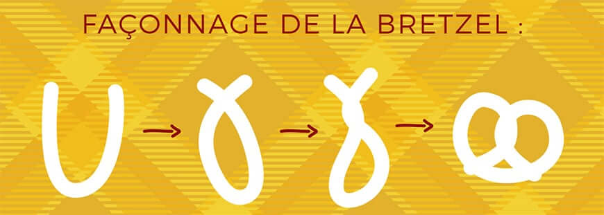 Façonnage du Bretzel Alsacien
