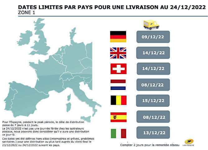 Lieferung mit Delivengo vor Weihnachten 2022