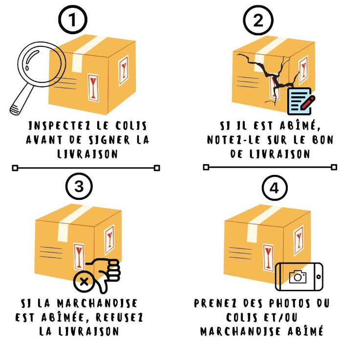 Contrôlez votre Colis avant tout !