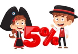Alsace Decor Summer Offer – Extra 5% Off Storewide!